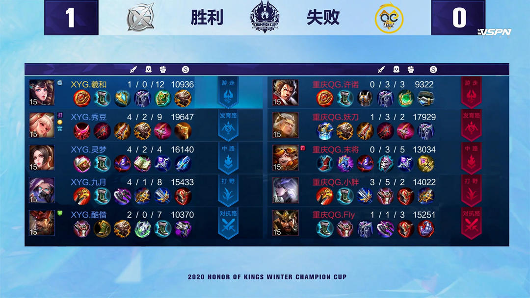 国篮球的中