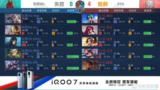 因为它们不