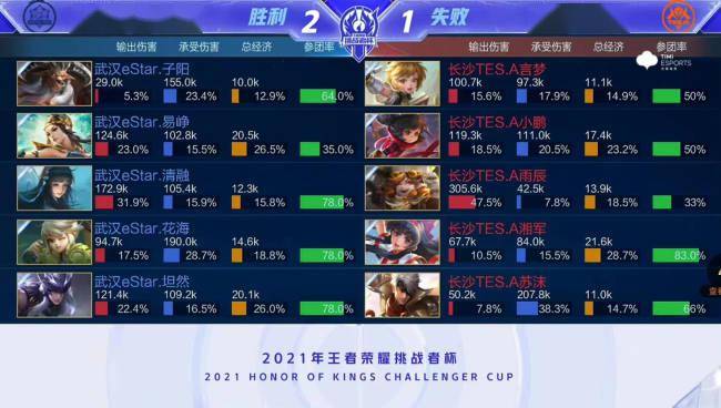 盘反馈 盘反馈